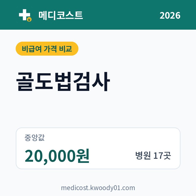 골도법검사 가격 비교 2026: 중앙값 20,000원, 병원 17곳