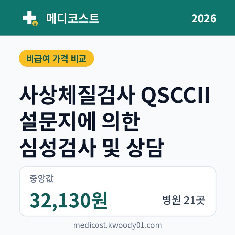 사상체질검사 QSCCII 설문지에 의한 심성검사 및 상담 가격 비교 2026: 중앙값 32,130원, 병원 21곳