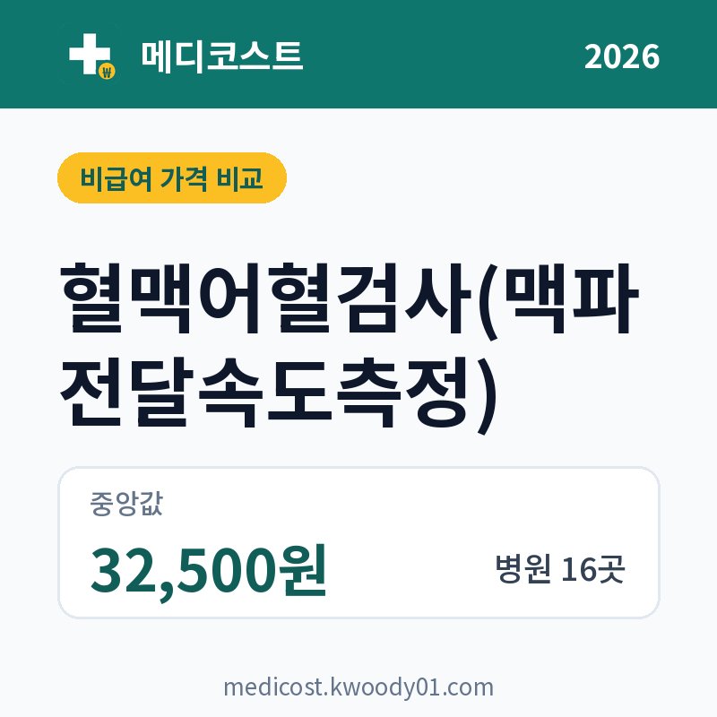 혈맥어혈검사(맥파전달속도측정) 가격 비교 2026: 중앙값 32,500원, 병원 16곳