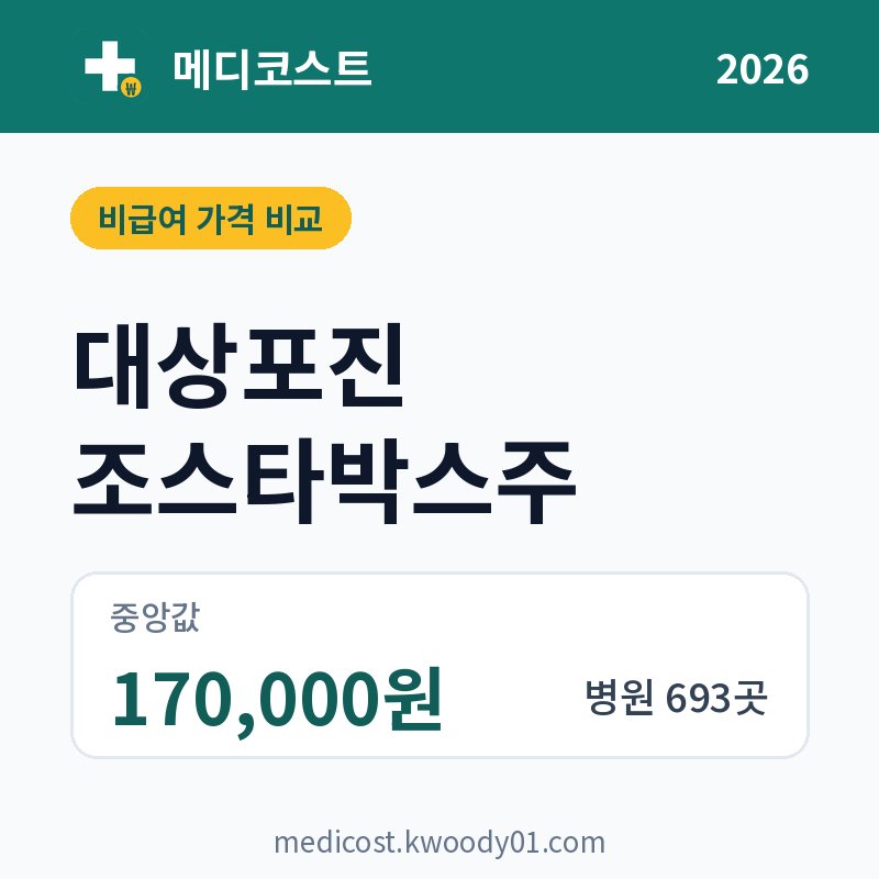 대상포진 조스타박스주 가격 비교 2026: 중앙값 170,000원, 병원 693곳