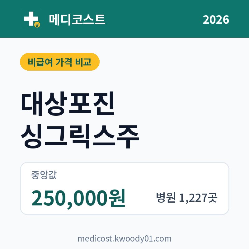 대상포진 싱그릭스주 가격 비교 2026: 중앙값 250,000원, 병원 1,227곳