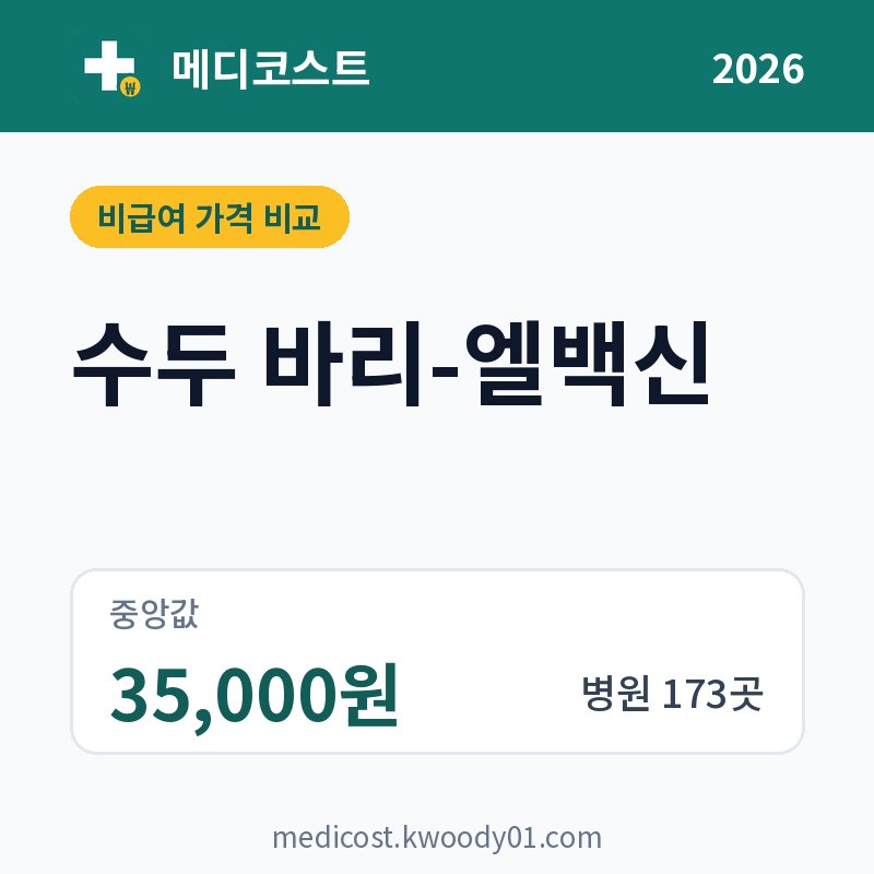 수두 바리-엘백신 가격 비교 2026: 중앙값 35,000원, 병원 173곳
