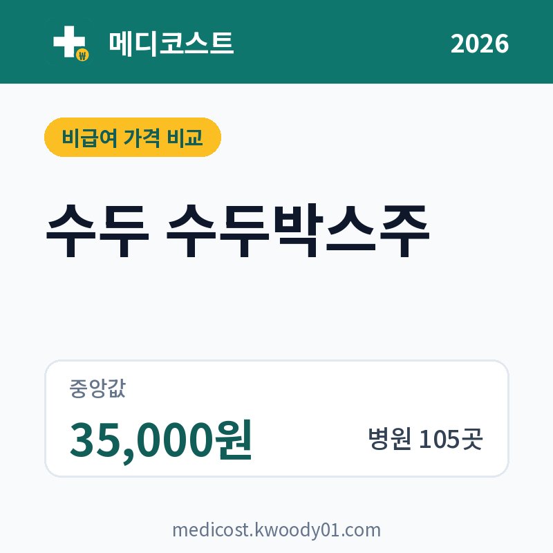 수두 수두박스주 가격 비교 2026: 중앙값 35,000원, 병원 105곳