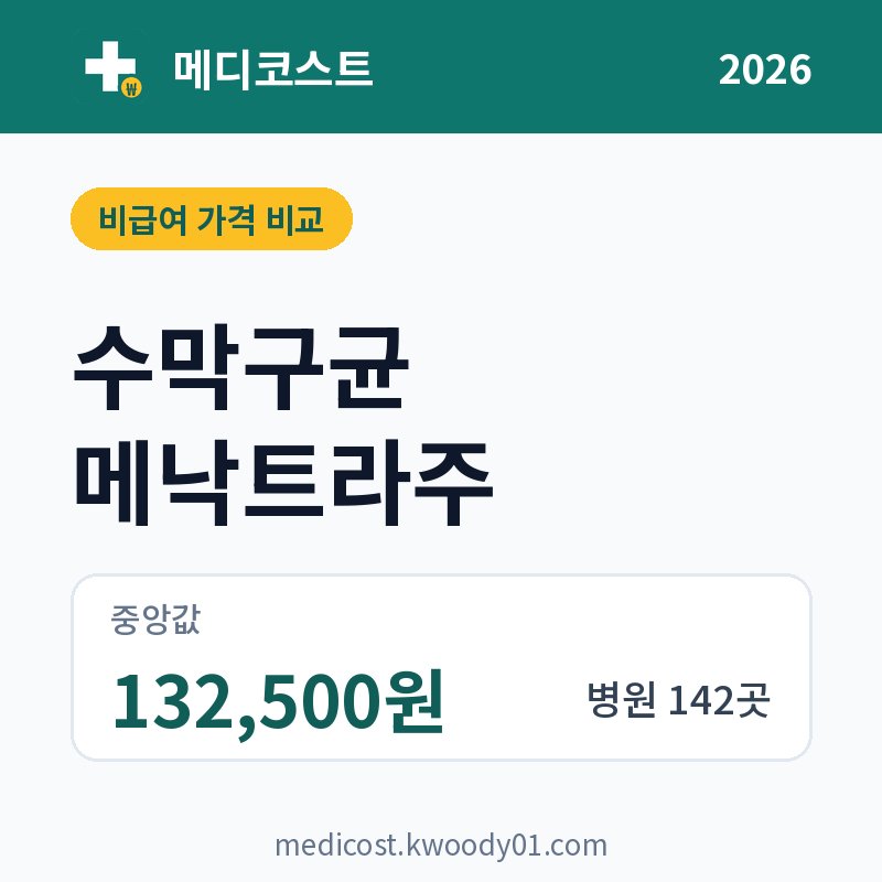 수막구균 메낙트라주 가격 비교 2026: 중앙값 132,500원, 병원 142곳