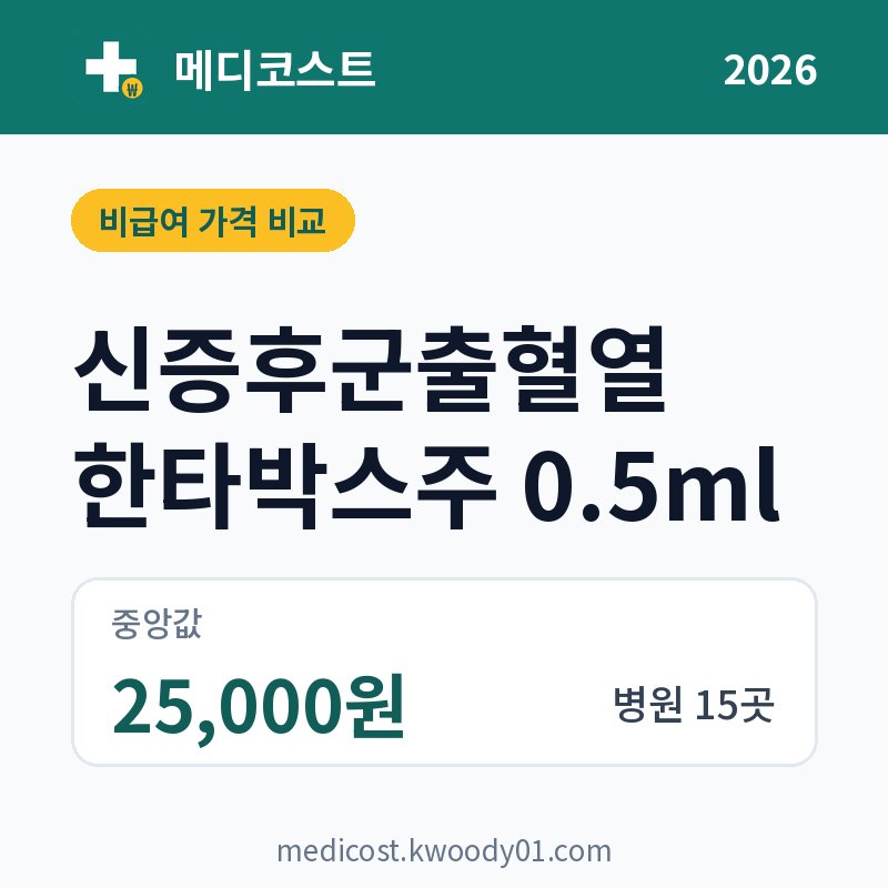 신증후군출혈열 한타박스주 0.5ml 가격 비교 2026: 중앙값 25,000원, 병원 15곳