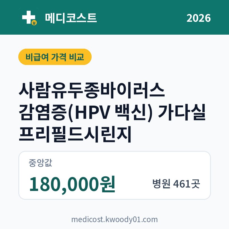 사람유두종바이러스 감염증(HPV 백신) 가다실 프리필드시린지 가격 비교 2026: 중앙값 180,000원, 병원 461곳