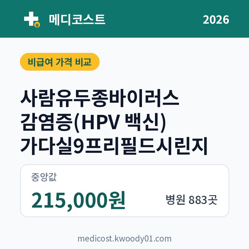 사람유두종바이러스 감염증(HPV 백신) 가다실9프리필드시린지 가격 비교 2026: 중앙값 215,000원, 병원 883곳
