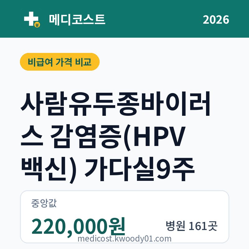 사람유두종바이러스 감염증(HPV 백신) 가다실9주 가격 비교 2026: 중앙값 220,000원, 병원 161곳