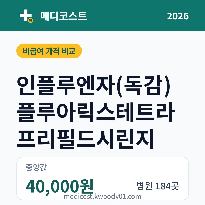 인플루엔자(독감) 플루아릭스테트라프리필드시린지 가격 비교 2026: 중앙값 40,000원, 병원 184곳