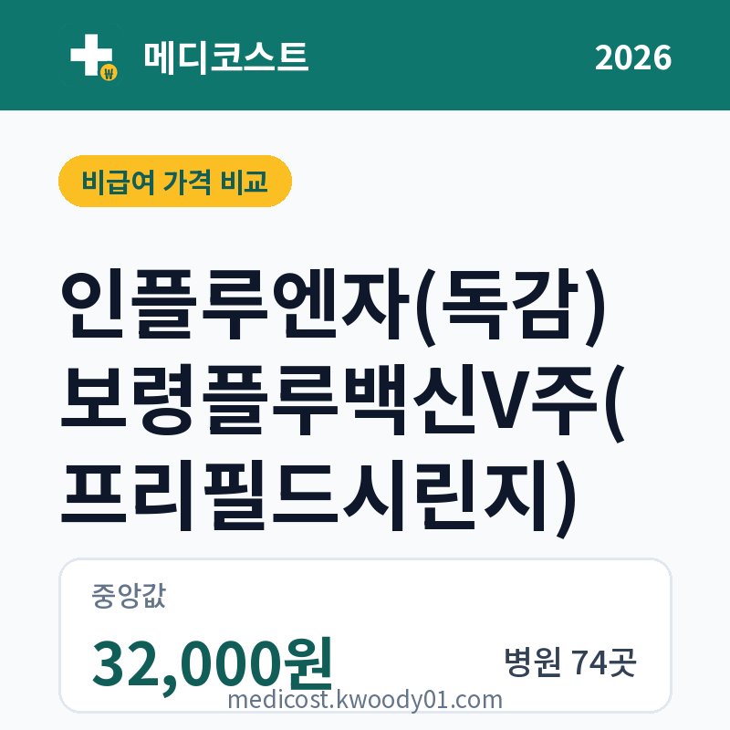 인플루엔자(독감) 보령플루백신V주(프리필드시린지) 가격 비교 2026: 중앙값 32,000원, 병원 74곳