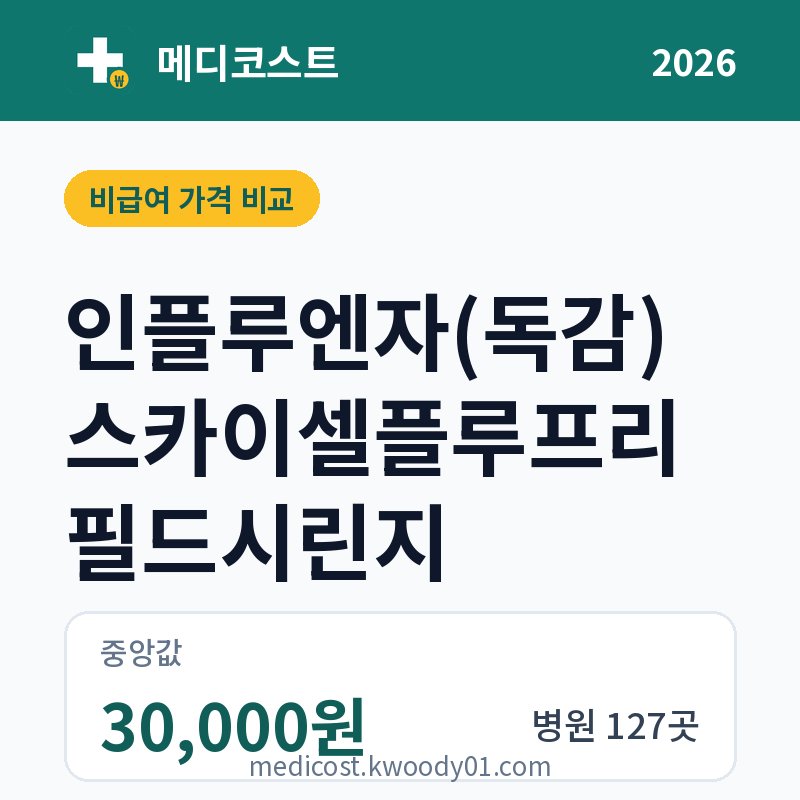 인플루엔자(독감) 스카이셀플루프리필드시린지 가격 비교 2026: 중앙값 30,000원, 병원 127곳