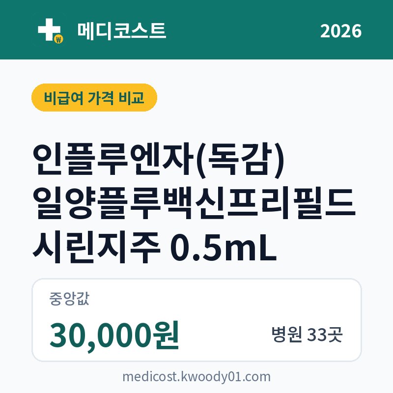 인플루엔자(독감) 일양플루백신프리필드시린지주 0.5mL 가격 비교 2026: 중앙값 30,000원, 병원 33곳
