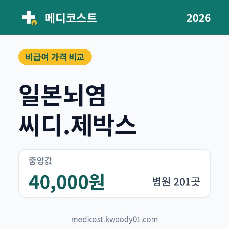일본뇌염 씨디.제박스 가격 비교 2026: 중앙값 40,000원, 병원 201곳