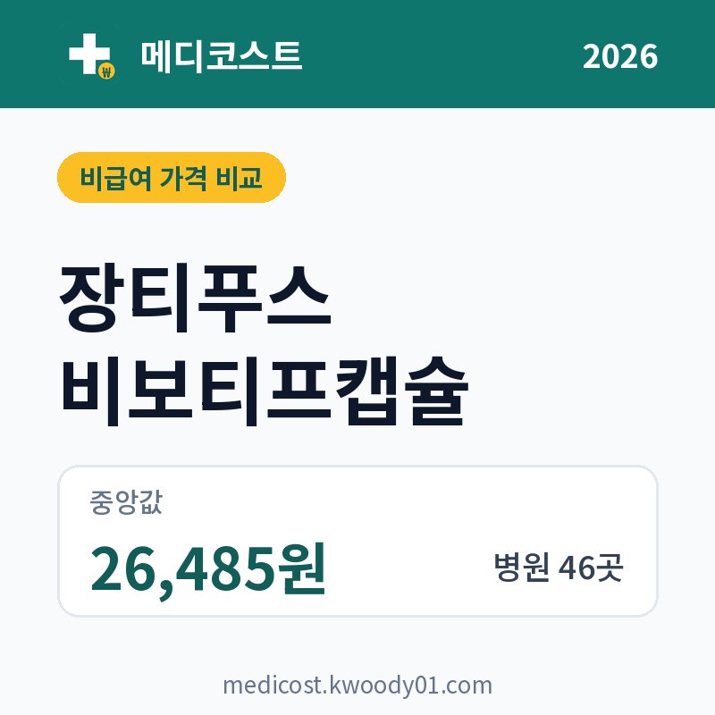 장티푸스 비보티프캡슐 가격 비교 2026: 중앙값 26,485원, 병원 46곳