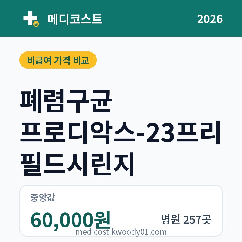 폐렴구균 프로디악스-23프리필드시린지 가격 비교 2026: 중앙값 60,000원, 병원 257곳