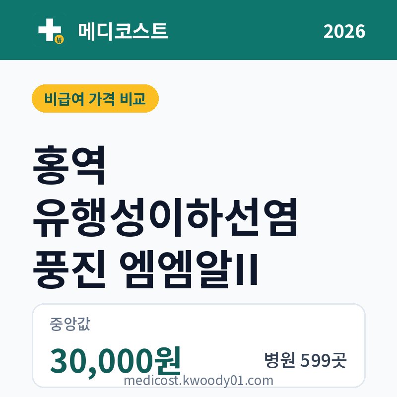 홍역 유행성이하선염 풍진 엠엠알II 가격 비교 2026: 중앙값 30,000원, 병원 599곳