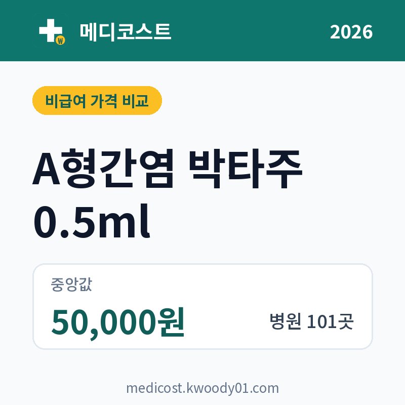 A형간염 박타주 0.5ml 가격 비교 2026: 중앙값 50,000원, 병원 101곳