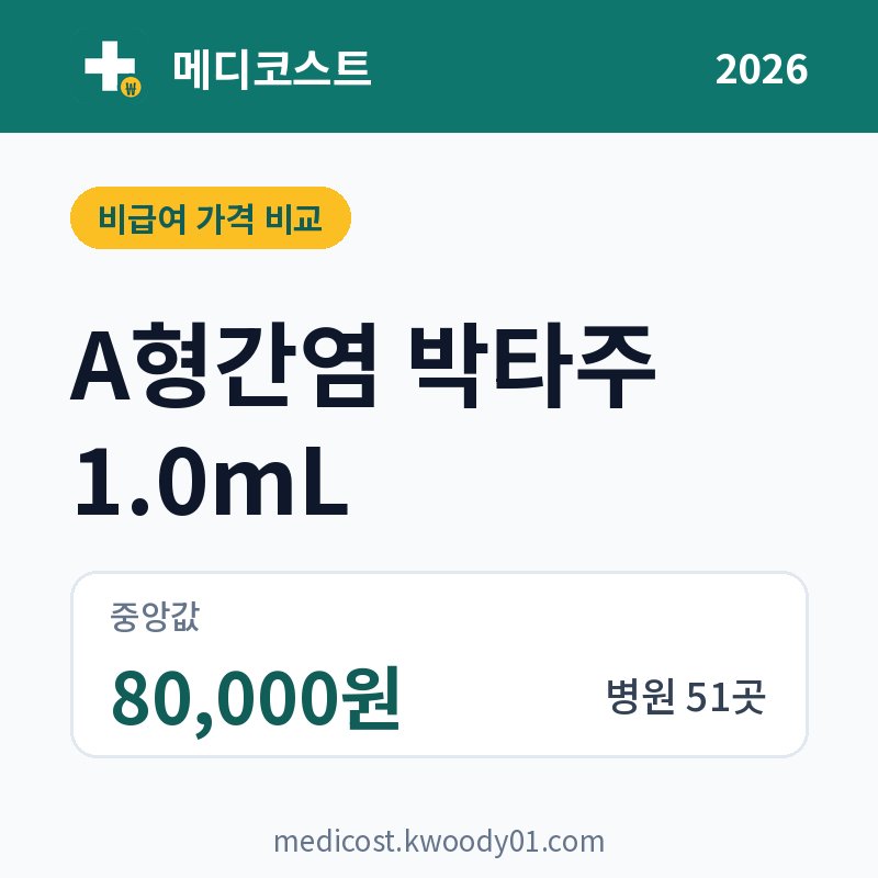 A형간염 박타주 1.0mL 가격 비교 2026: 중앙값 80,000원, 병원 51곳