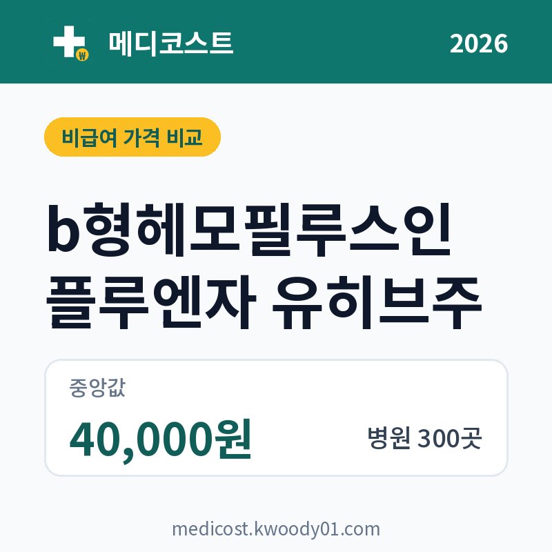 b형헤모필루스인플루엔자 유히브주 가격 비교 2026: 중앙값 40,000원, 병원 300곳