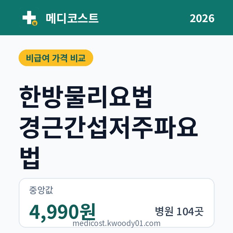 한방물리요법 경근간섭저주파요법 가격 비교 2026: 중앙값 4,990원, 병원 104곳