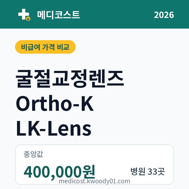 굴절교정렌즈 Ortho-K LK-Lens 가격 비교 2026: 중앙값 400,000원, 병원 33곳