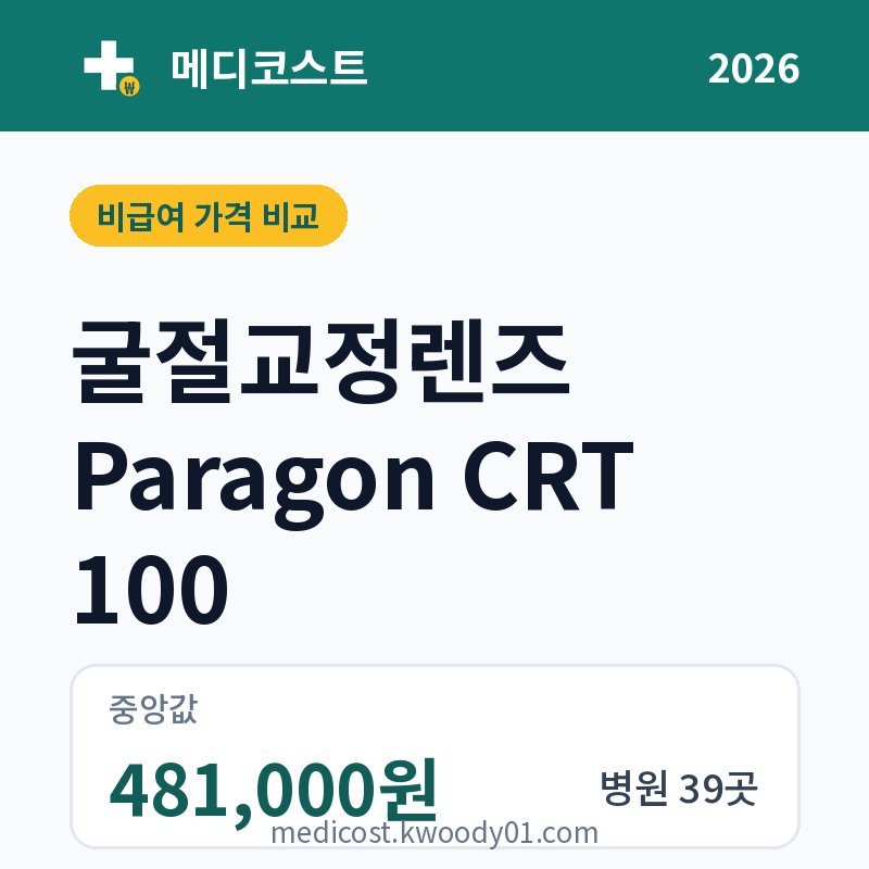 굴절교정렌즈 Paragon CRT 100 가격 비교 2026: 중앙값 481,000원, 병원 39곳