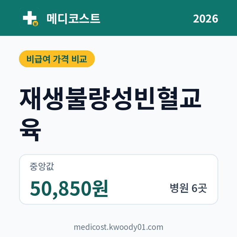 재생불량성빈혈교육 가격 비교 2026: 중앙값 50,850원, 병원 6곳