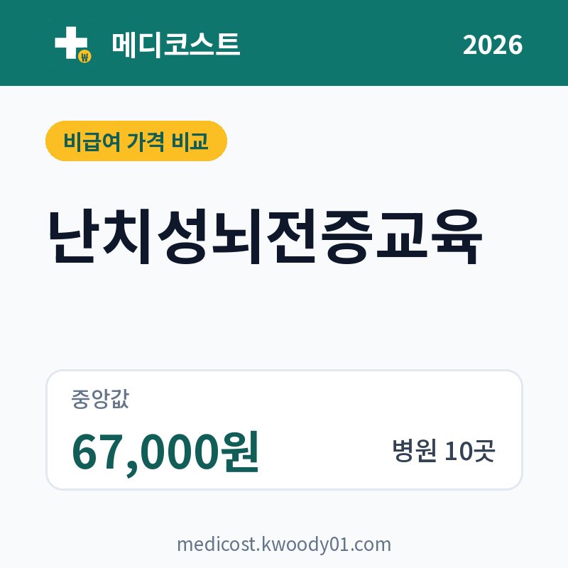 난치성뇌전증교육 가격 비교 2026: 중앙값 67,000원, 병원 10곳