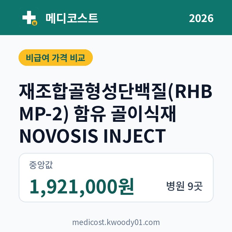 재조합골형성단백질(RHBMP-2) 함유 골이식재 NOVOSIS INJECT 가격 비교 2026: 중앙값 1,921,000원, 병원 9곳