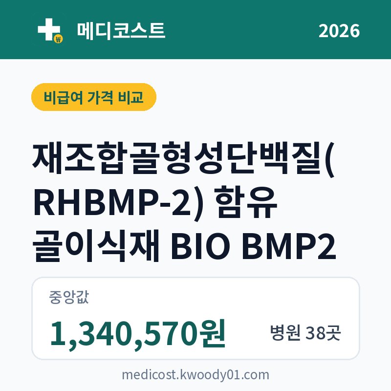재조합골형성단백질(RHBMP-2) 함유 골이식재 BIO BMP2 가격 비교 2026: 중앙값 1,340,570원, 병원 38곳
