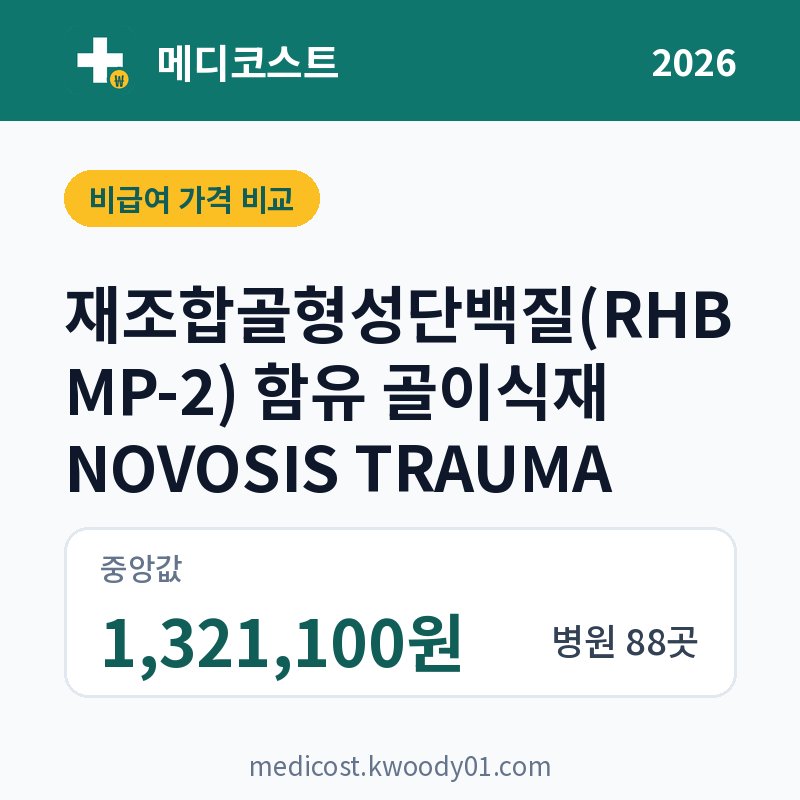 재조합골형성단백질(RHBMP-2) 함유 골이식재 NOVOSIS TRAUMA 가격 비교 2026: 중앙값 1,321,100원, 병원 88곳