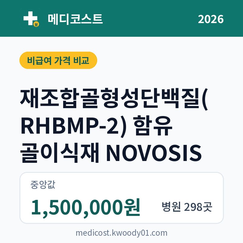 재조합골형성단백질(RHBMP-2) 함유 골이식재 NOVOSIS 가격 비교 2026: 중앙값 1,500,000원, 병원 298곳