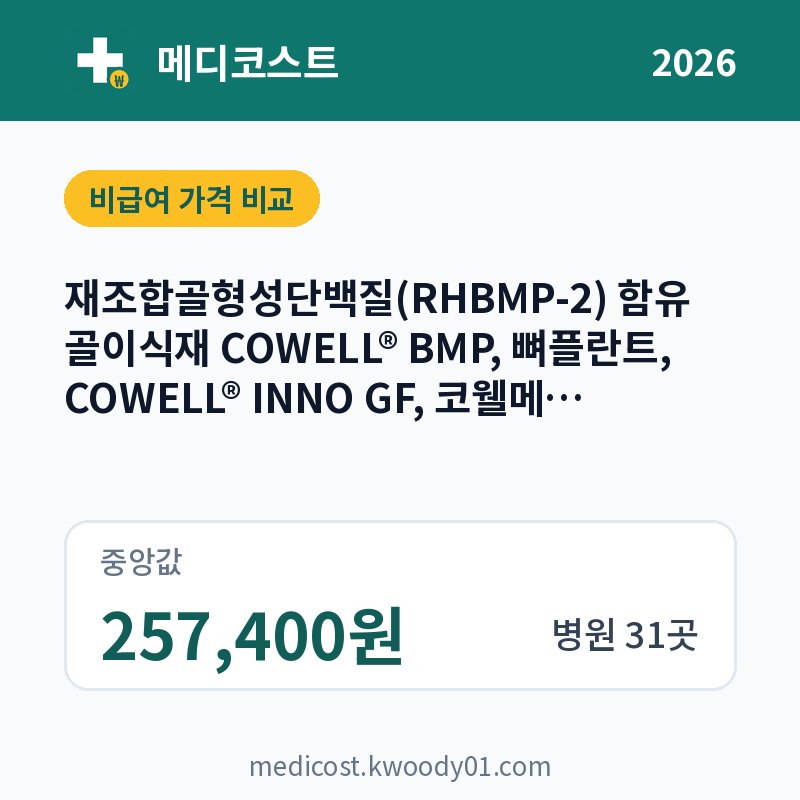 재조합골형성단백질(RHBMP-2) 함유 골이식재 COWELL® BMP, 뼈플란트, COWELL® INNO GF, 코웰메디 뼈플란트 가격 비교 2026: 중앙값 257,400원, 병원 31곳