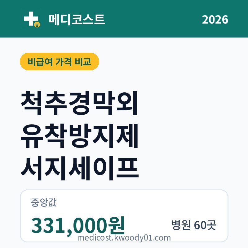 척추경막외 유착방지제 서지세이프 가격 비교 2026: 중앙값 331,000원, 병원 60곳