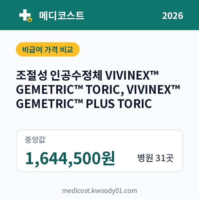 조절성 인공수정체 VIVINEX™ GEMETRIC™ TORIC, VIVINEX™ GEMETRIC™ PLUS TORIC 가격 비교 2026: 중앙값 1,644,500원, 병원 31곳