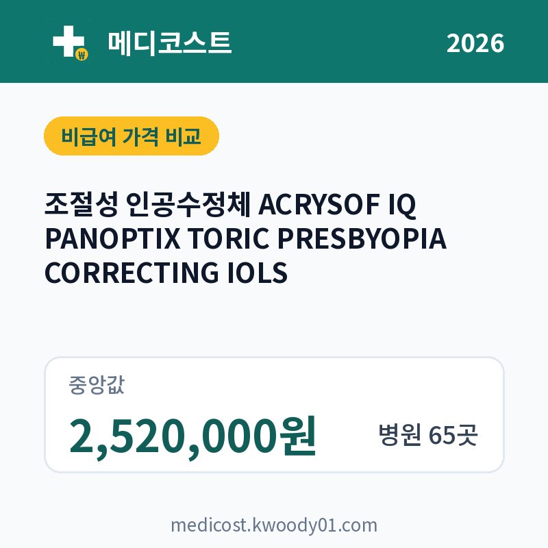 조절성 인공수정체 ACRYSOF IQ PANOPTIX TORIC PRESBYOPIA CORRECTING IOLS 가격 비교 2026: 중앙값 2,520,000원, 병원 65곳