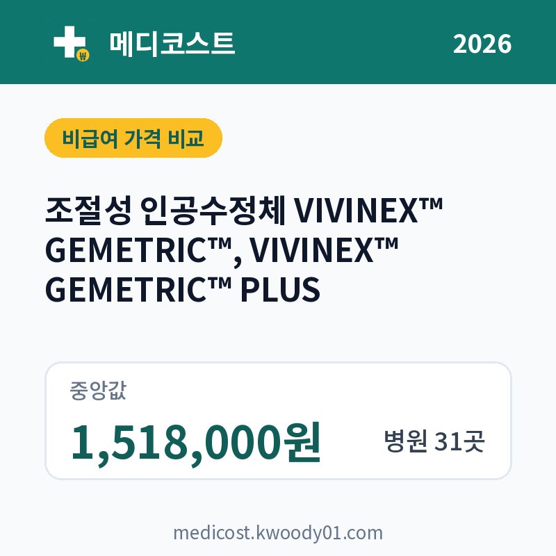 조절성 인공수정체 VIVINEX™ GEMETRIC™, VIVINEX™ GEMETRIC™ PLUS 가격 비교 2026: 중앙값 1,518,000원, 병원 31곳