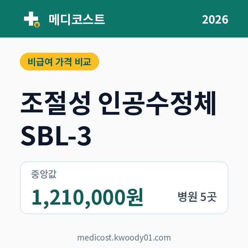 조절성 인공수정체 SBL-3 가격 비교 2026: 중앙값 1,210,000원, 병원 5곳