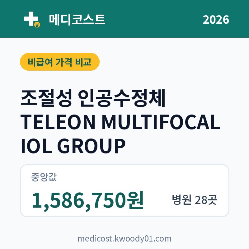조절성 인공수정체 TELEON MULTIFOCAL IOL GROUP 가격 비교 2026: 중앙값 1,586,750원, 병원 28곳