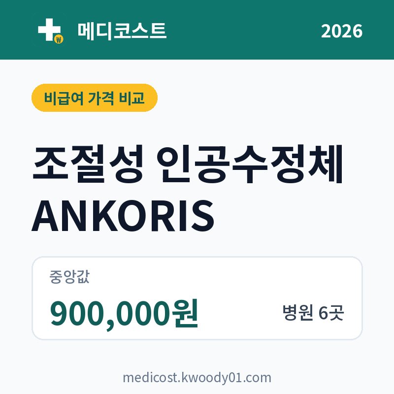 조절성 인공수정체 ANKORIS 가격 비교 2026: 중앙값 900,000원, 병원 6곳
