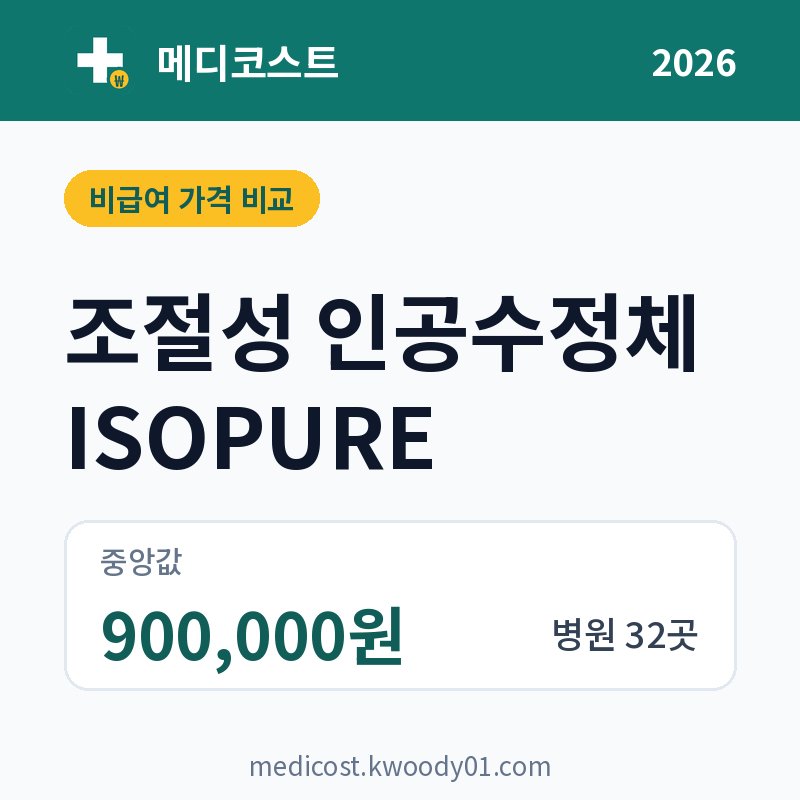 조절성 인공수정체 ISOPURE 가격 비교 2026: 중앙값 900,000원, 병원 32곳