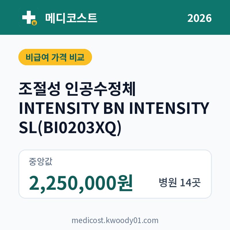 조절성 인공수정체 INTENSITY BN INTENSITY SL(BI0203XQ) 가격 비교 2026: 중앙값 2,250,000원, 병원 14곳