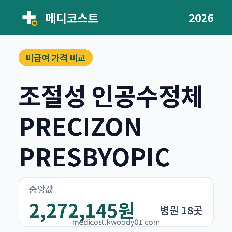 조절성 인공수정체 PRECIZON PRESBYOPIC 가격 비교 2026: 중앙값 2,272,145원, 병원 18곳