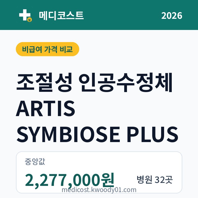 조절성 인공수정체 ARTIS SYMBIOSE PLUS 가격 비교 2026: 중앙값 2,277,000원, 병원 32곳