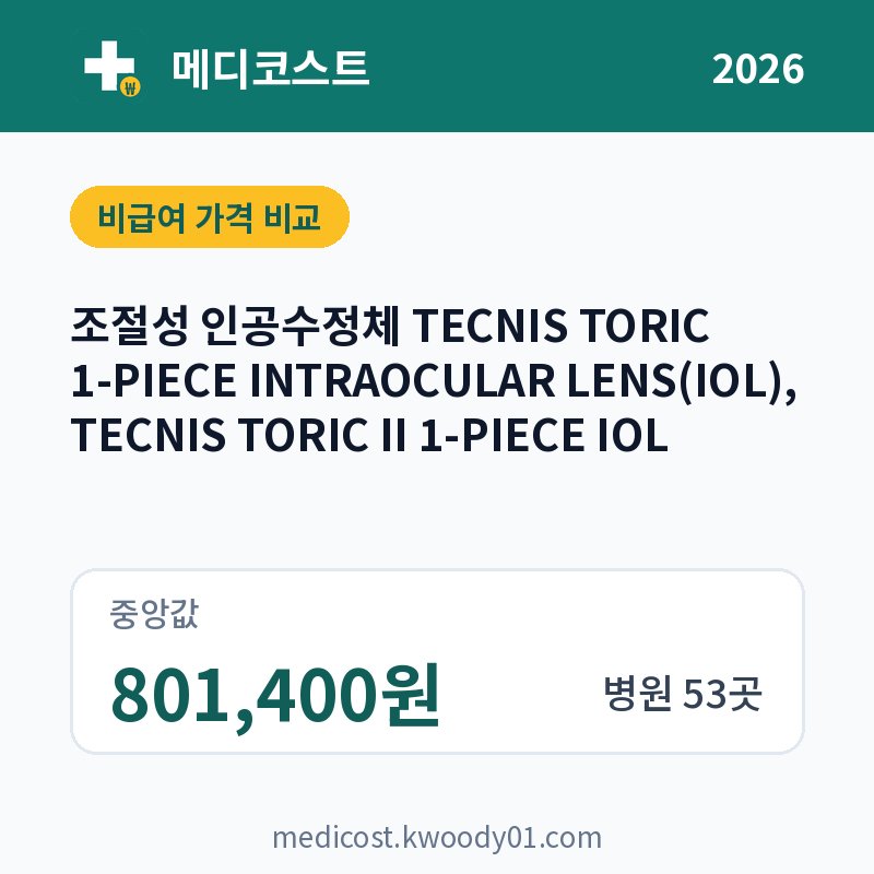 조절성 인공수정체 TECNIS TORIC 1-PIECE INTRAOCULAR LENS(IOL), TECNIS TORIC II 1-PIECE IOL 가격 비교 2026: 중앙값 801,400원, 병원 53곳