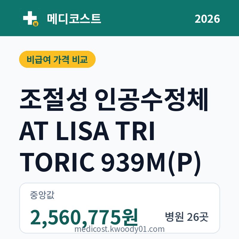 조절성 인공수정체 AT LISA TRI TORIC 939M(P) 가격 비교 2026: 중앙값 2,560,775원, 병원 26곳