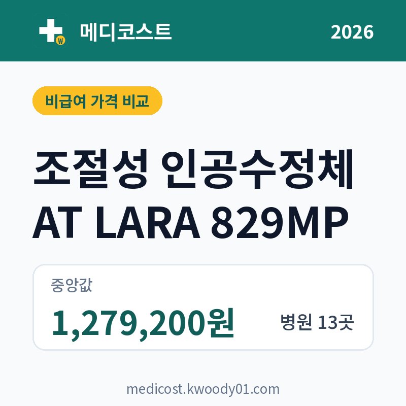조절성 인공수정체 AT LARA 829MP 가격 비교 2026: 중앙값 1,279,200원, 병원 13곳