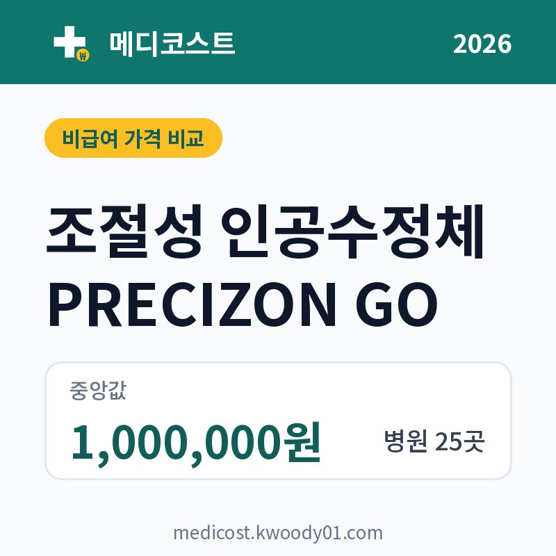 조절성 인공수정체 PRECIZON GO 가격 비교 2026: 중앙값 1,000,000원, 병원 25곳