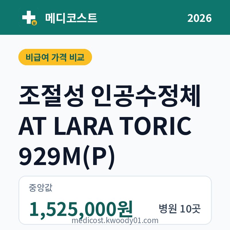 조절성 인공수정체 AT LARA TORIC 929M(P) 가격 비교 2026: 중앙값 1,525,000원, 병원 10곳