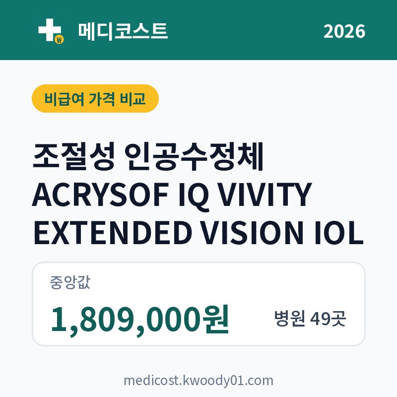 조절성 인공수정체 ACRYSOF IQ VIVITY EXTENDED VISION IOL 가격 비교 2026: 중앙값 1,809,000원, 병원 49곳